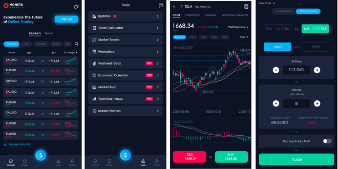 Watch list (first), available tools (second), a chart screen (third), an order placing window (fourth)