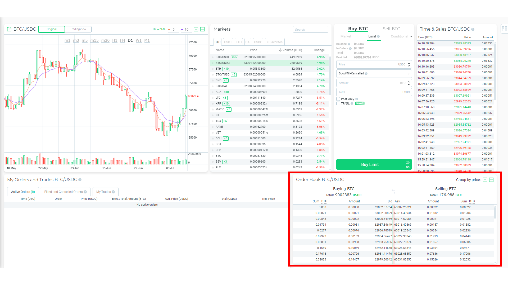 Il book degli ordini su Changelly Pro mostra ordini di acquisto e di vendita standard