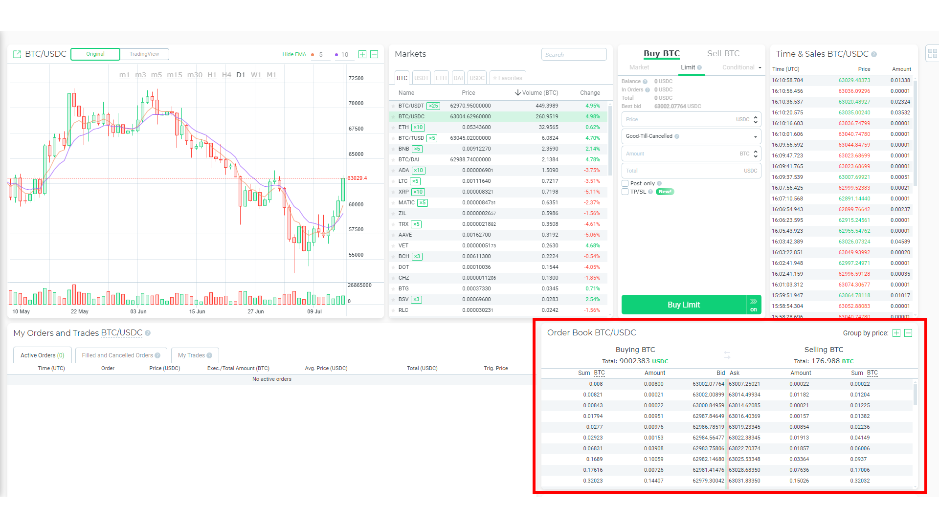 The Order Book on Changelly Pro shows standard buy and sell orders