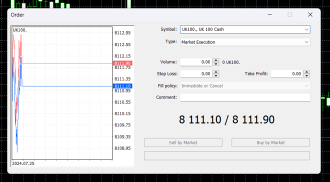 MetaTrader 5’s order panel