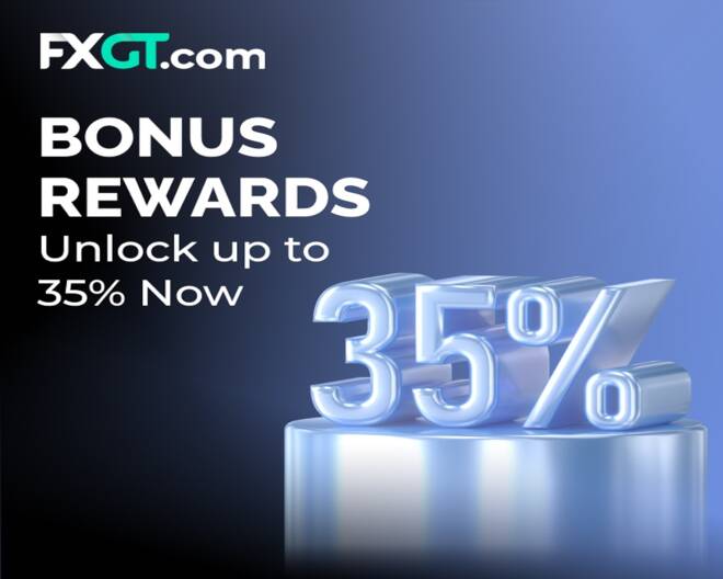 FXGT.com Bonus Rewards, FX Empire