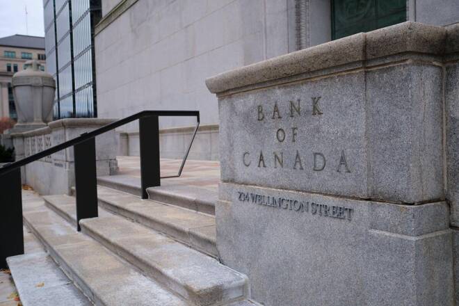 Bank of Canada, FX Empire