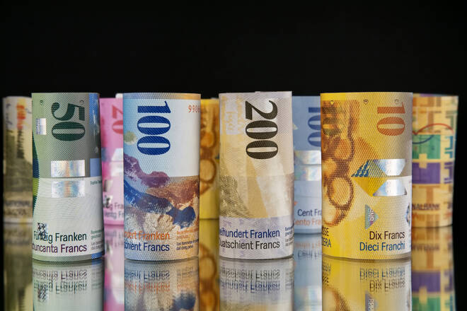 CHF