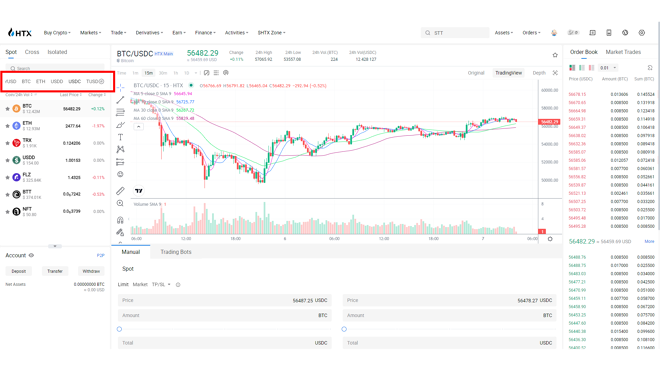 HTX offers a wide variety of stablecoins to help investor fix their profits