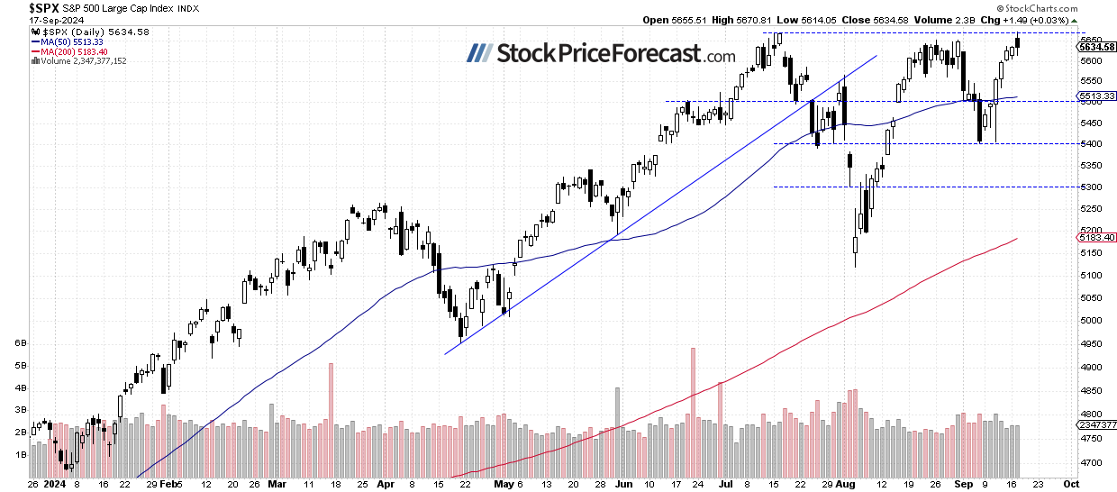 Stock Prices Near Record Highs as Fed Takes Center Stage - Image 1