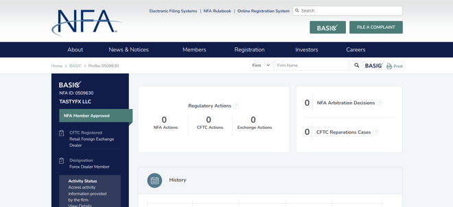 tastyfx on the National Futures Association (NFA) Register