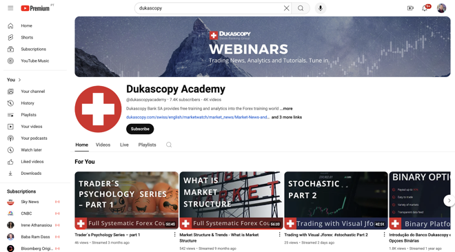 Dukascopy Academy on YouTube