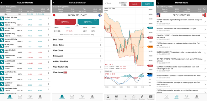 Spreadex trading mobile app