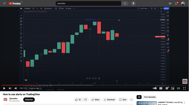 Spreadex platform tutorials