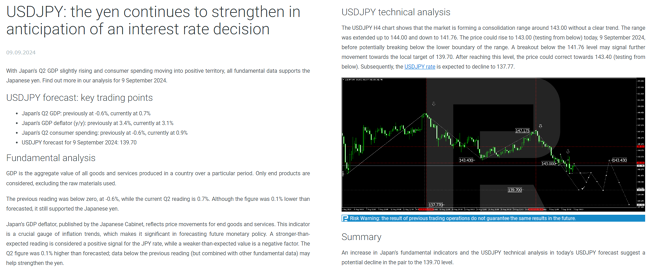 A market analysis by RoboForex