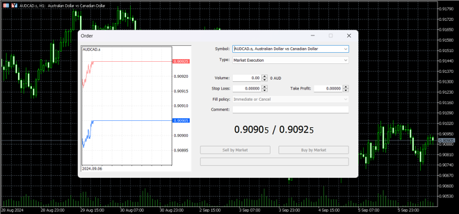 MetaTrader 5’s order placing screen