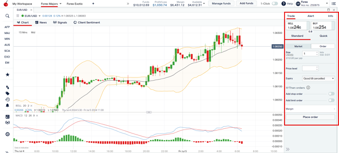 tastyfx order entry