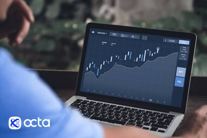 Trader using AI by Octa. FX Empire
