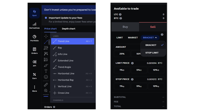 Charting tools and advanced orders