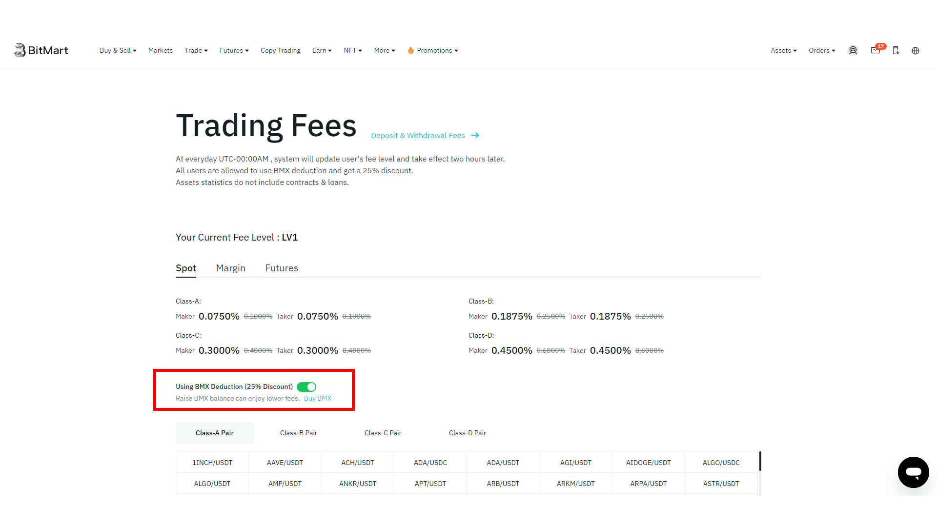 BitMart fee discounts with the BMX token