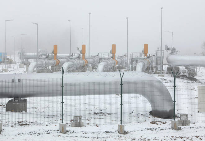 Natural Gas and Oil Forecast: Geopolitical Risks vs. Supply Levels – Upside Ahead?