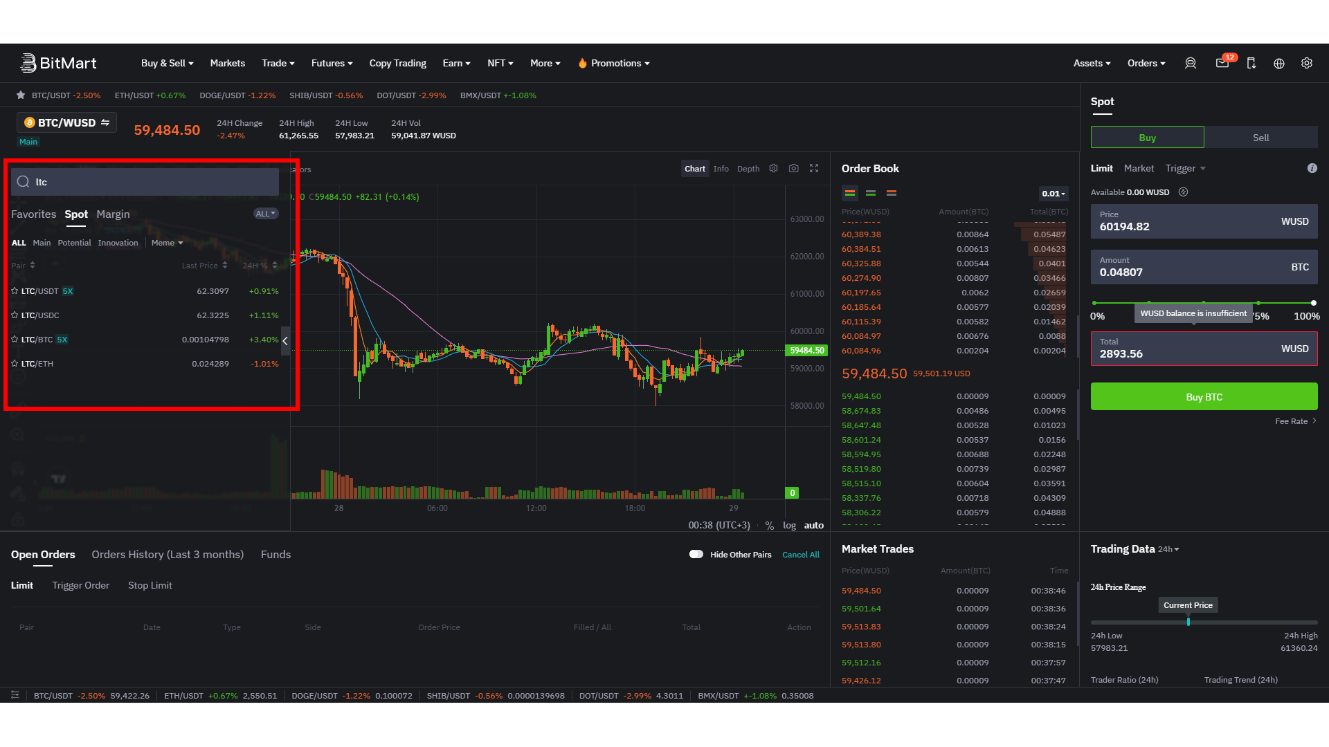 BitMart comprende un book degli ordini standard per facilitare l’analisi di mercato