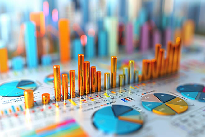 global economic growth