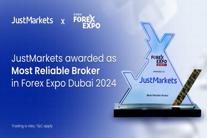 JM Awarded Most Reliable Broker 2024, FX Empire