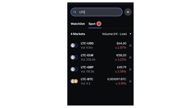 LTC Trading Pairs