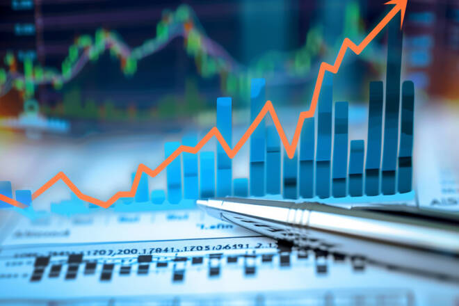 Market Overview