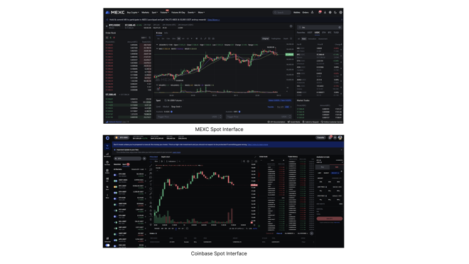 Similarities between MEXC and Coinbase Spot Trading Interface