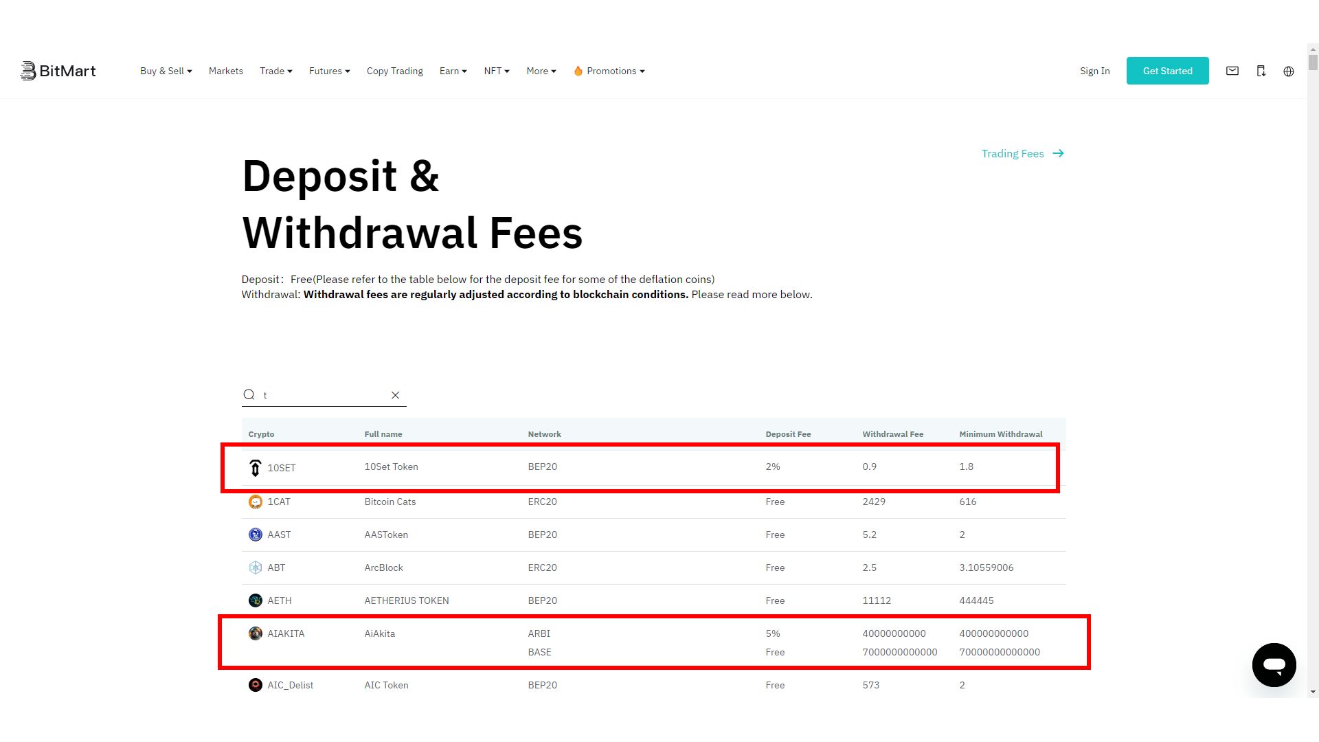 Alcune criptovalute deflazionarie sono soggette ad una commissione di deposito su BitMart