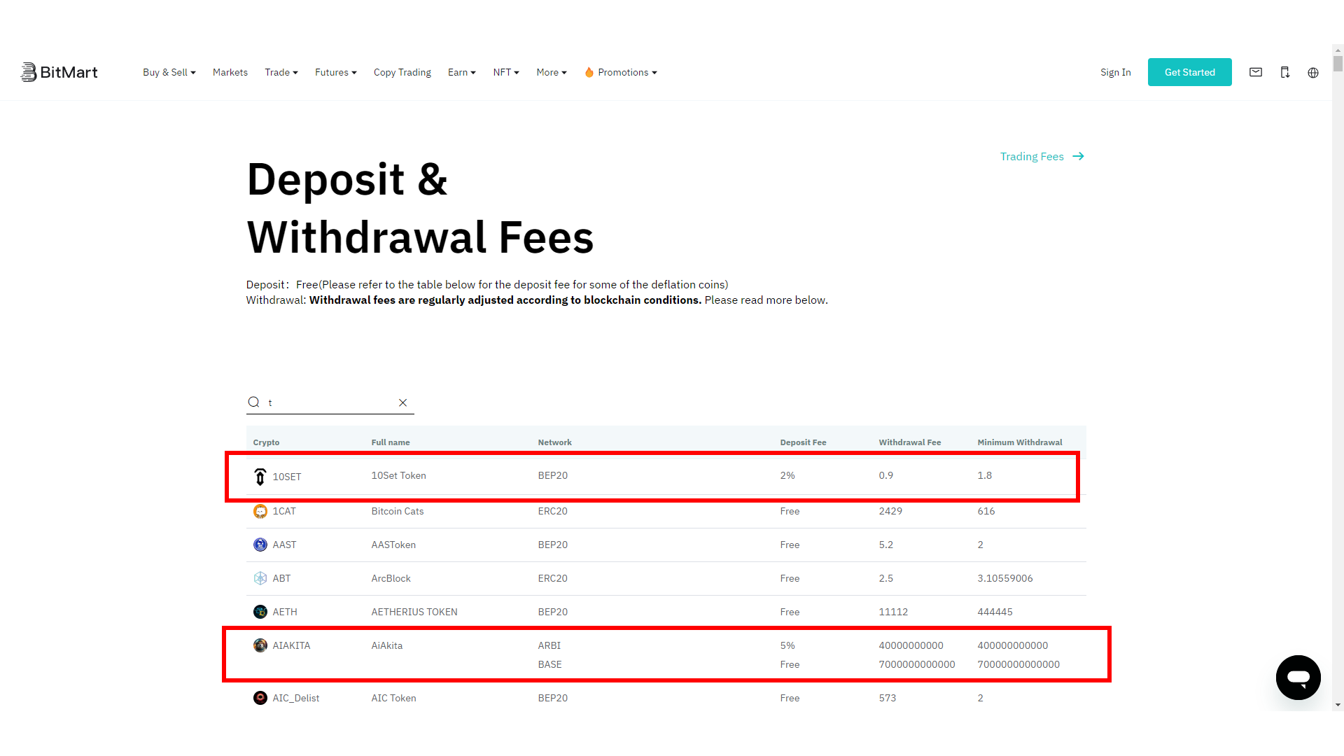 Some deflationary coins are subject to a deposit fee on BitMart