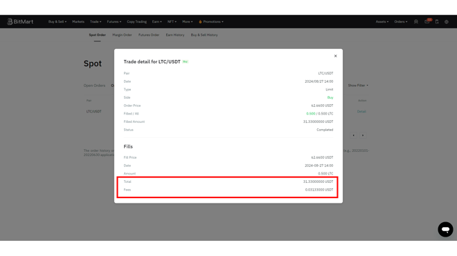 BitMart transaction fees