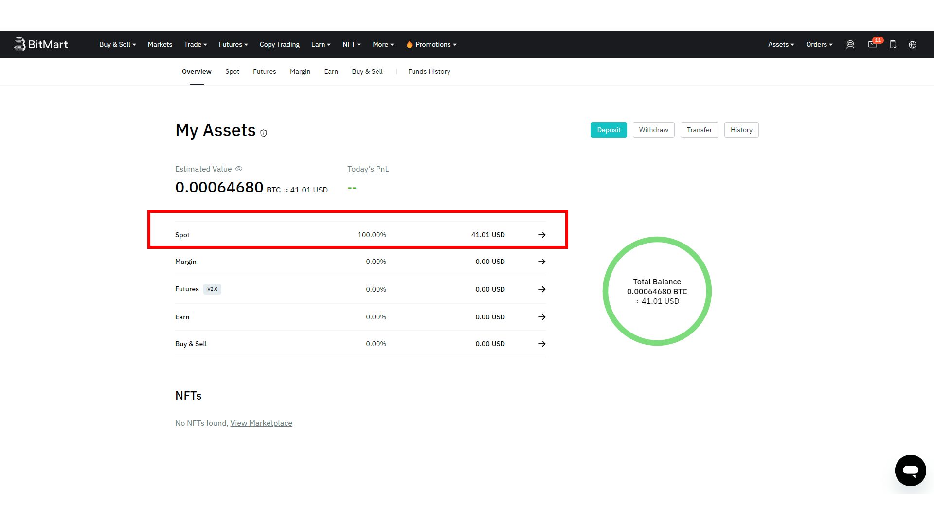 Quando depositi asset su BitMart, i fondi arrivano sul conto Spot