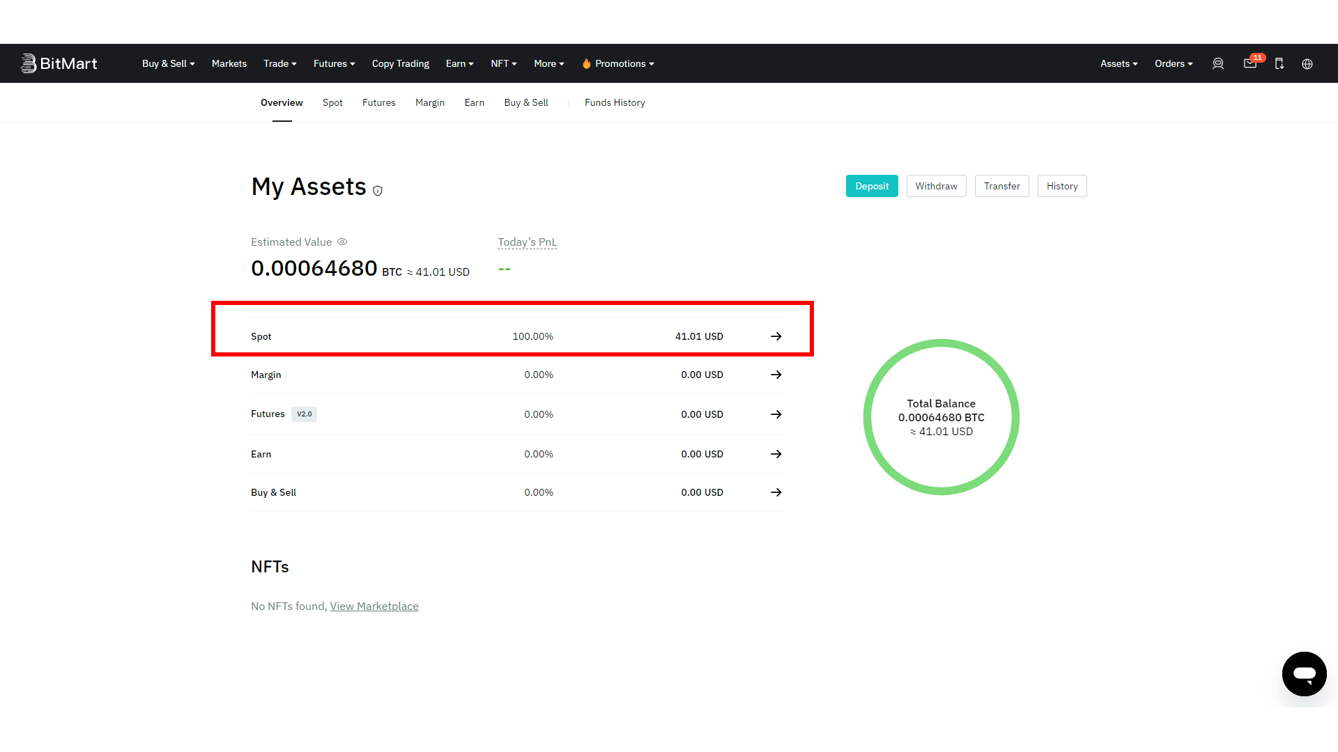 When depositing assets on BitMart, the funds arrive in the Spot account