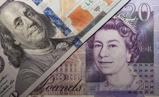 US Dollar and GBP, FX Empire