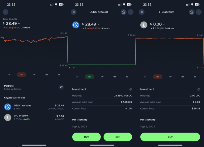 Uphold Mobile Portfolio Overview