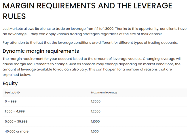 JustMarkets’ margin policy