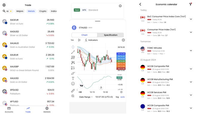 Watchlist of selected instruments (1), chart window (2), economic calendar (3)