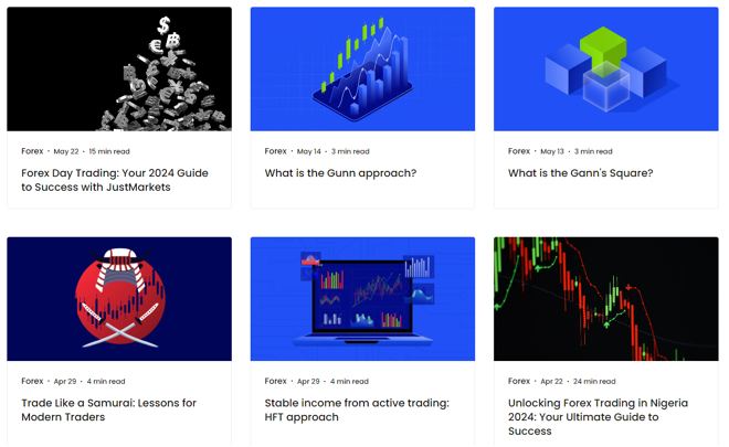 JustMarkets’ educational articles