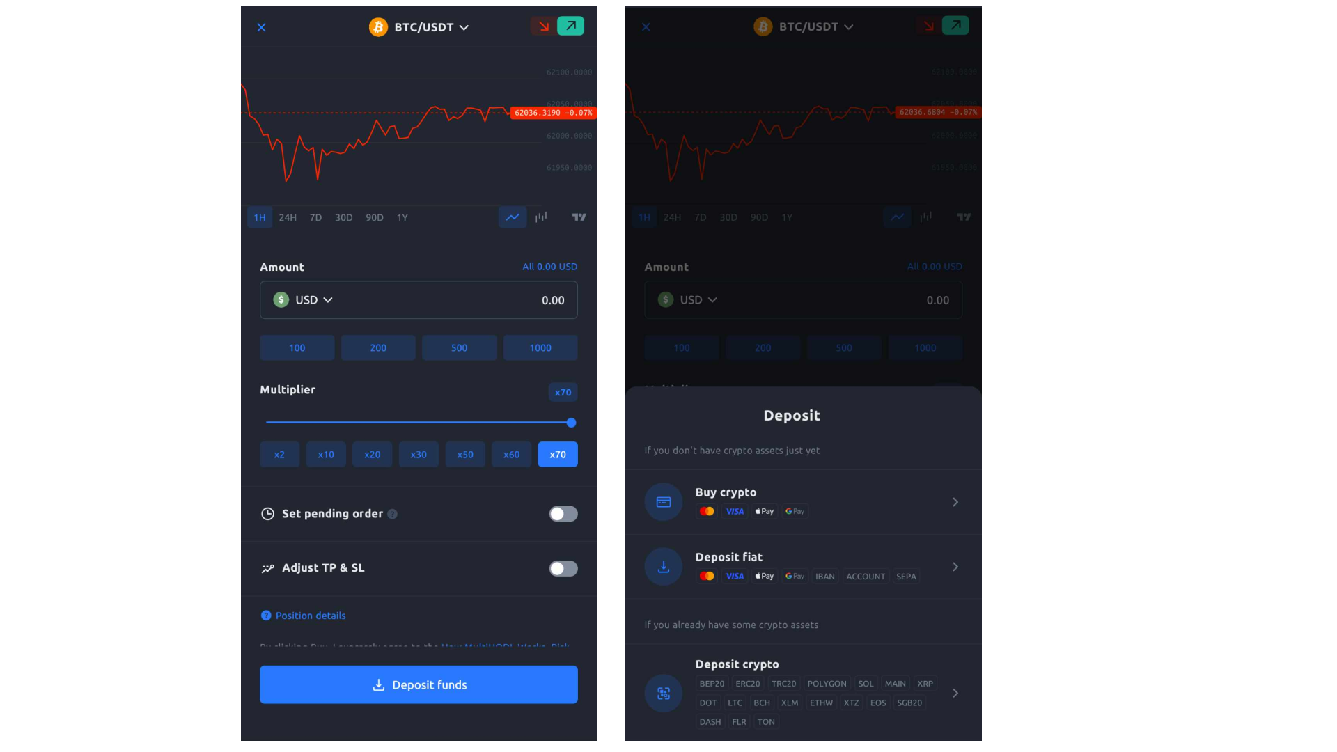 YouHodler mobile trading interface