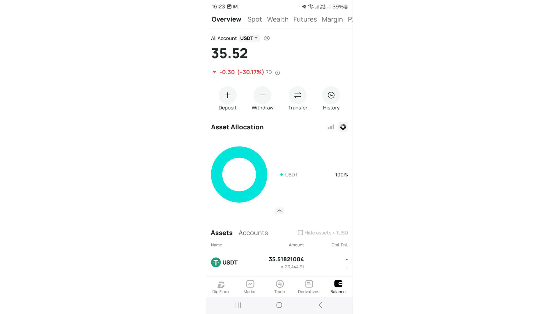L’app DigiFinex offre una visualizzazione intuitiva per la gestione del portafoglio