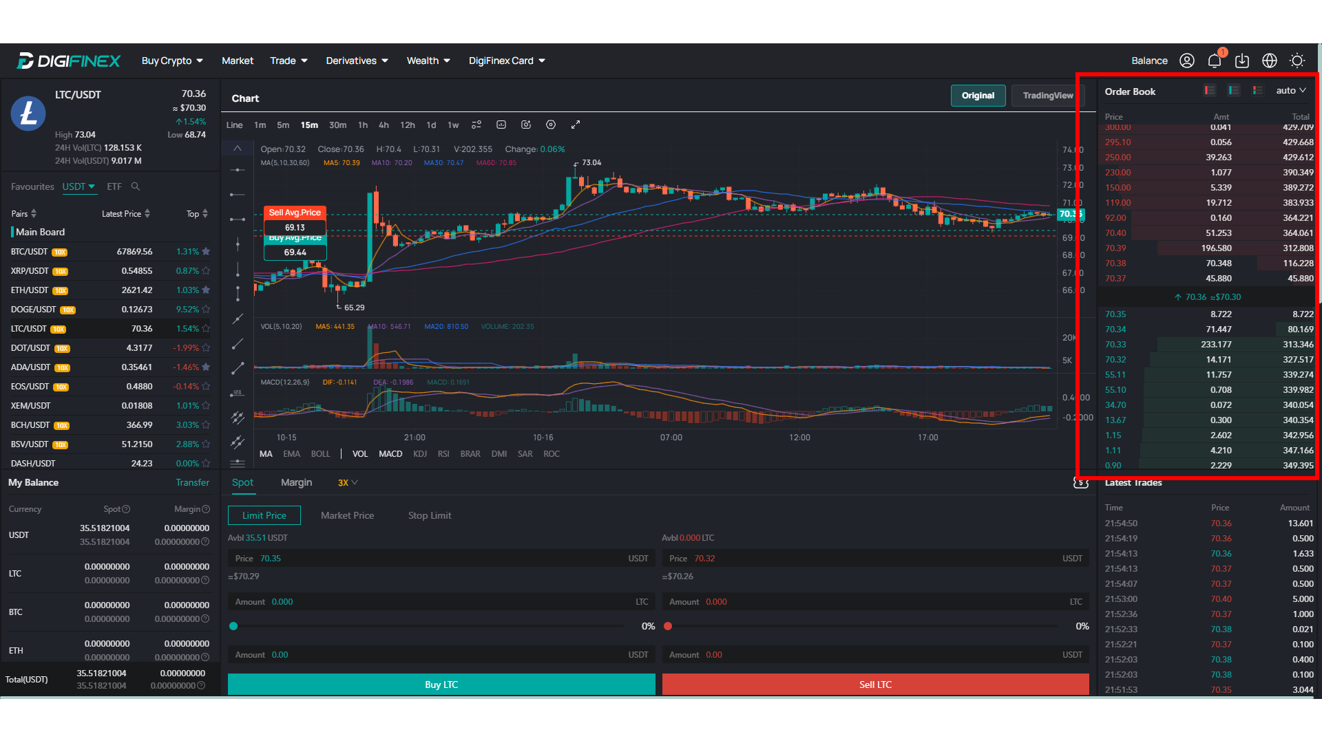 DigiFinex include un book degli ordini standard