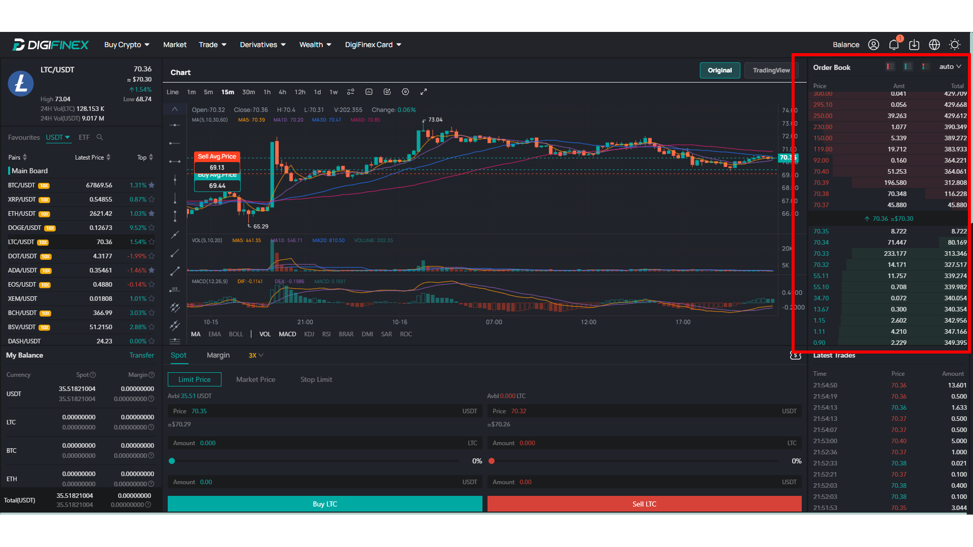 DigiFinex features a standard Order Book