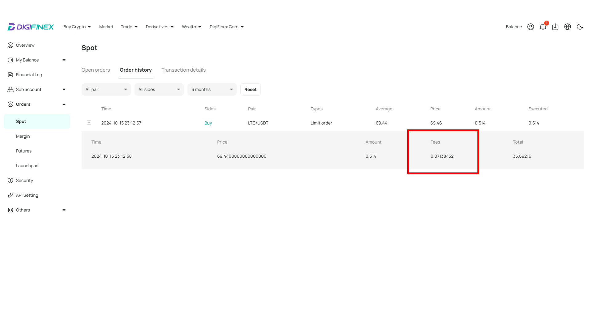 Commissioni di DigiFinex per gli ordini spot