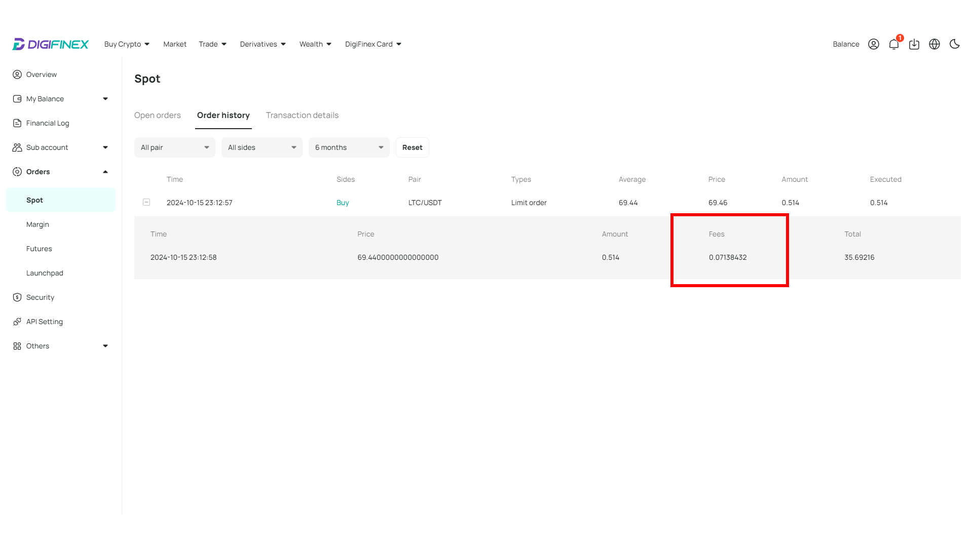 DigiFinex fees for Spot orders