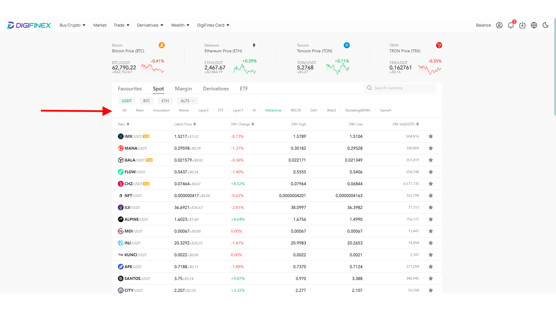 DigiFinex offre un comodo filtro per localizzare criptovalute di nicchia ed asset rari