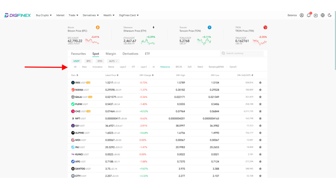 DigiFinex offers a convenient filter for locating niche coins and rare assets