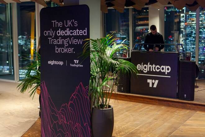 Eightcap Shard Social, FX Empire