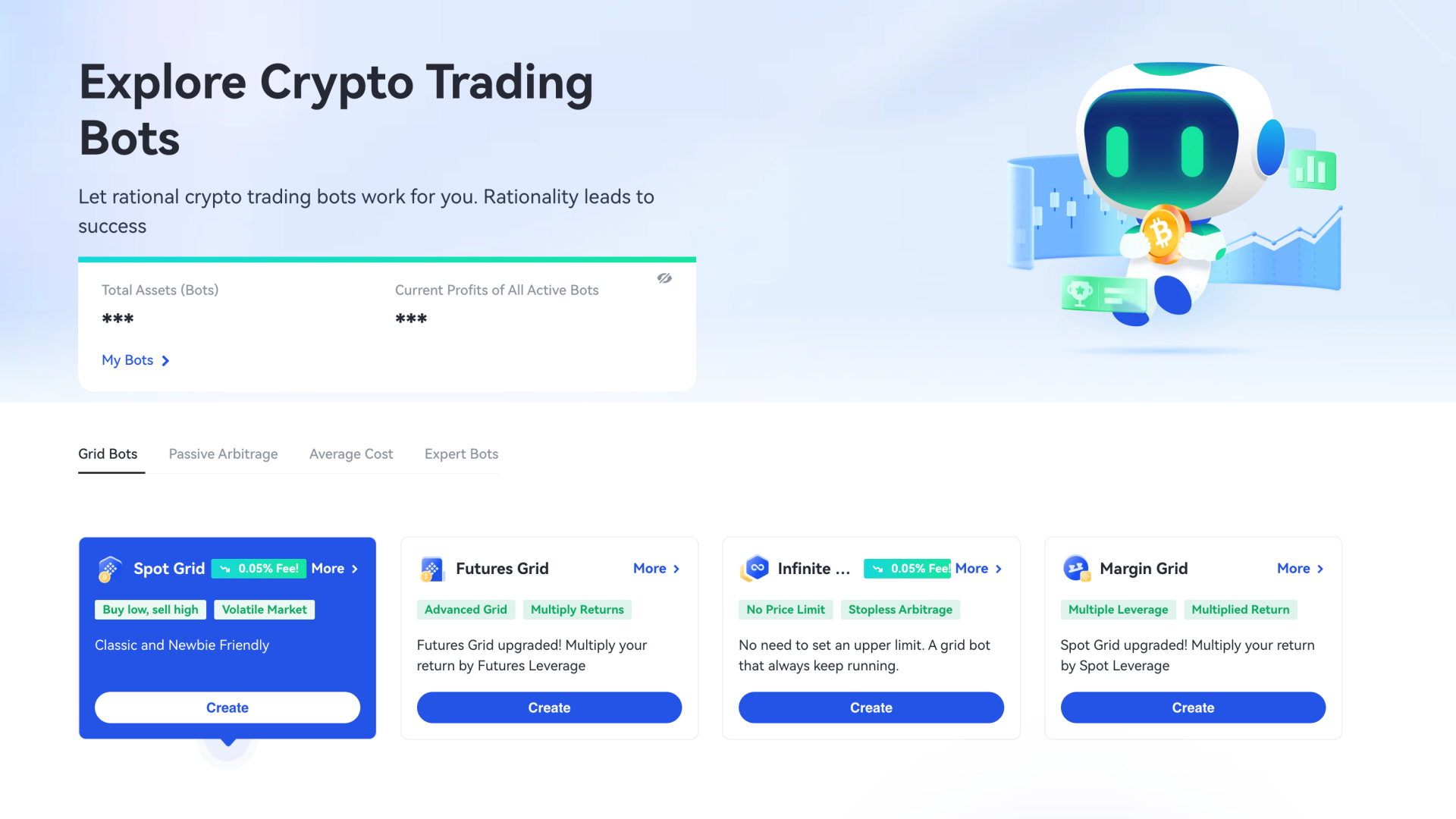 Gate.io trading bots