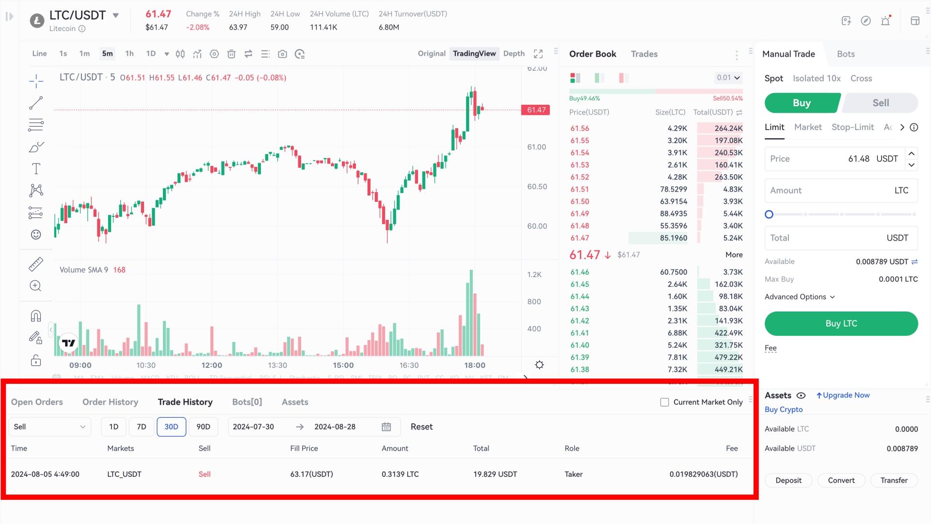 Convirtiendo LTC a USDT