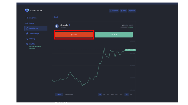 You must select whether to buy or sell before the platform displays trade options.