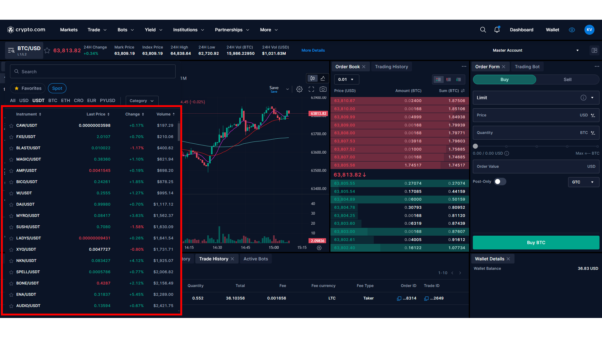 Many assets on Crypto.com have low trading volume