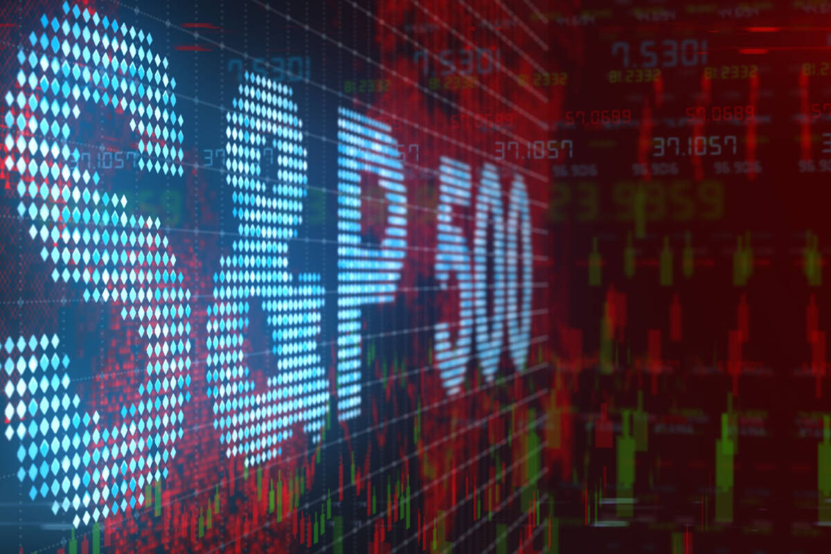 Nasdaq 100 Index, S&P 500 Index, Dow Jones